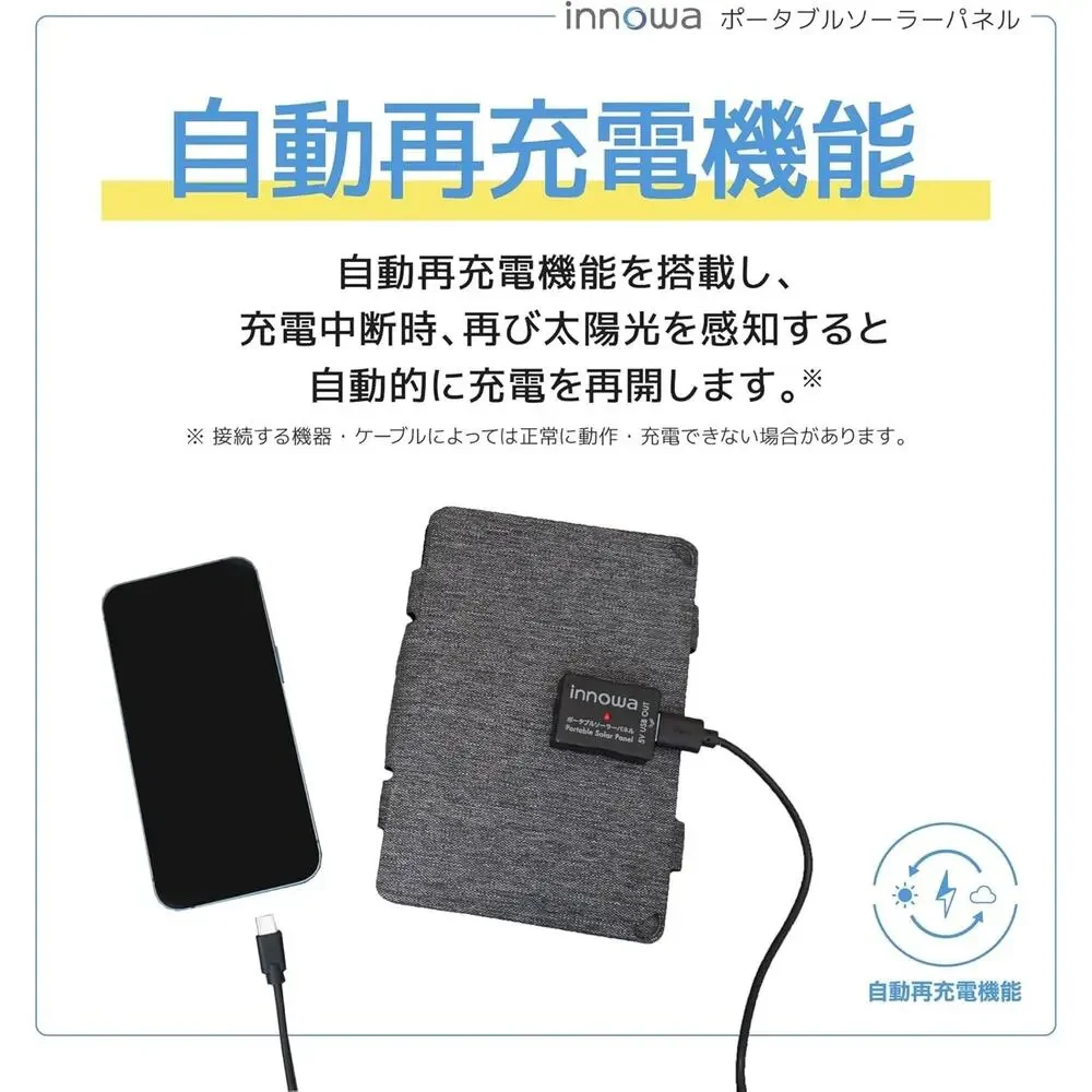 innowa Portable Solar Charger 12W (Gray) - Ultra Compact, USB-A Port, IPX67 Wate